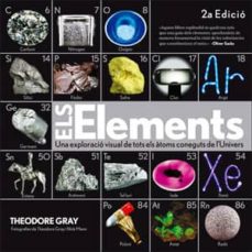 imatge llibre elements